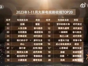 星空无限传媒 2023 最新电视剧排行榜，热播好剧等你来看