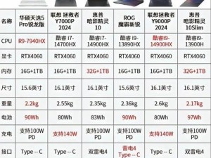 多人高 HP 系统改造：提升游戏体验的必备选择