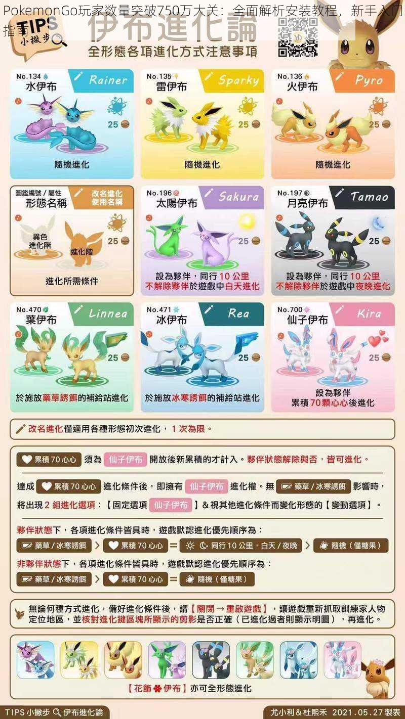 PokemonGo玩家数量突破750万大关：全面解析安装教程，新手入门指南