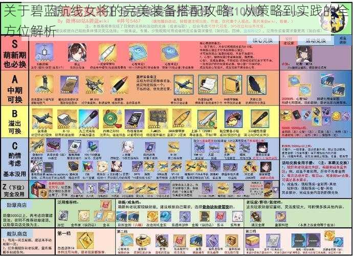 关于碧蓝航线女将的完美装备搭配攻略：从策略到实践的全方位解析