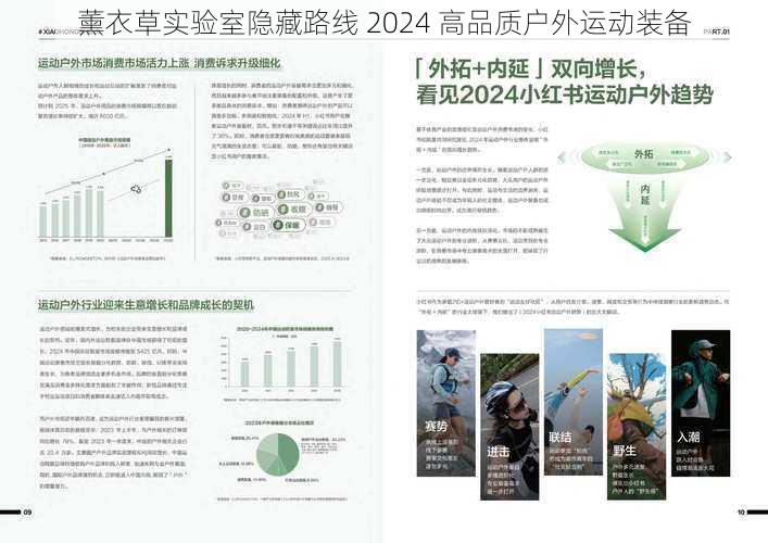 薰衣草实验室隐藏路线 2024 高品质户外运动装备