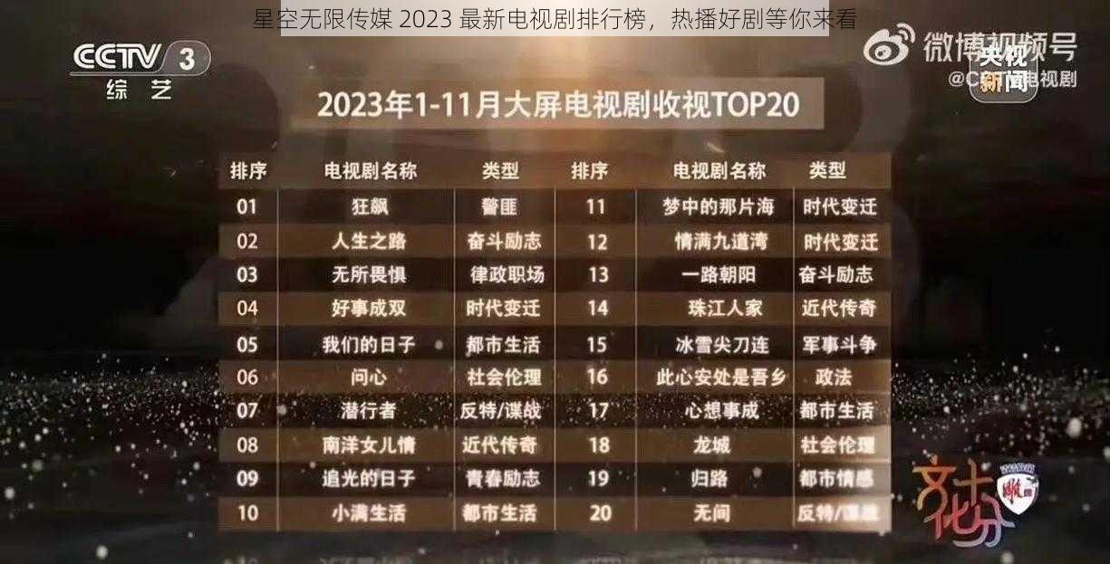 星空无限传媒 2023 最新电视剧排行榜，热播好剧等你来看