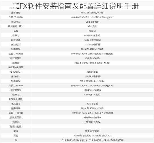 CFX软件安装指南及配置详细说明手册